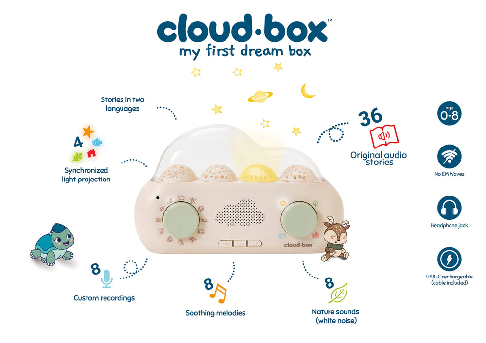 CloudBox - My First Dreambox
