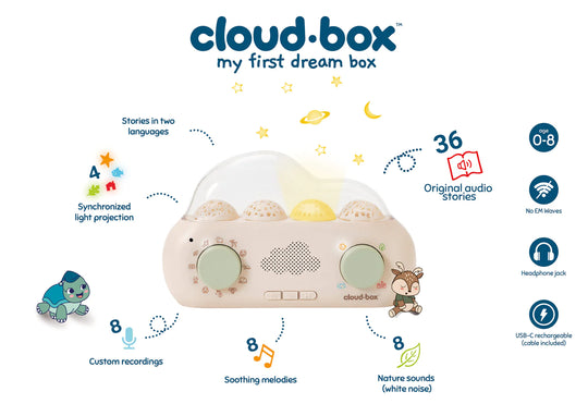 CloudBox - My First Dreambox
